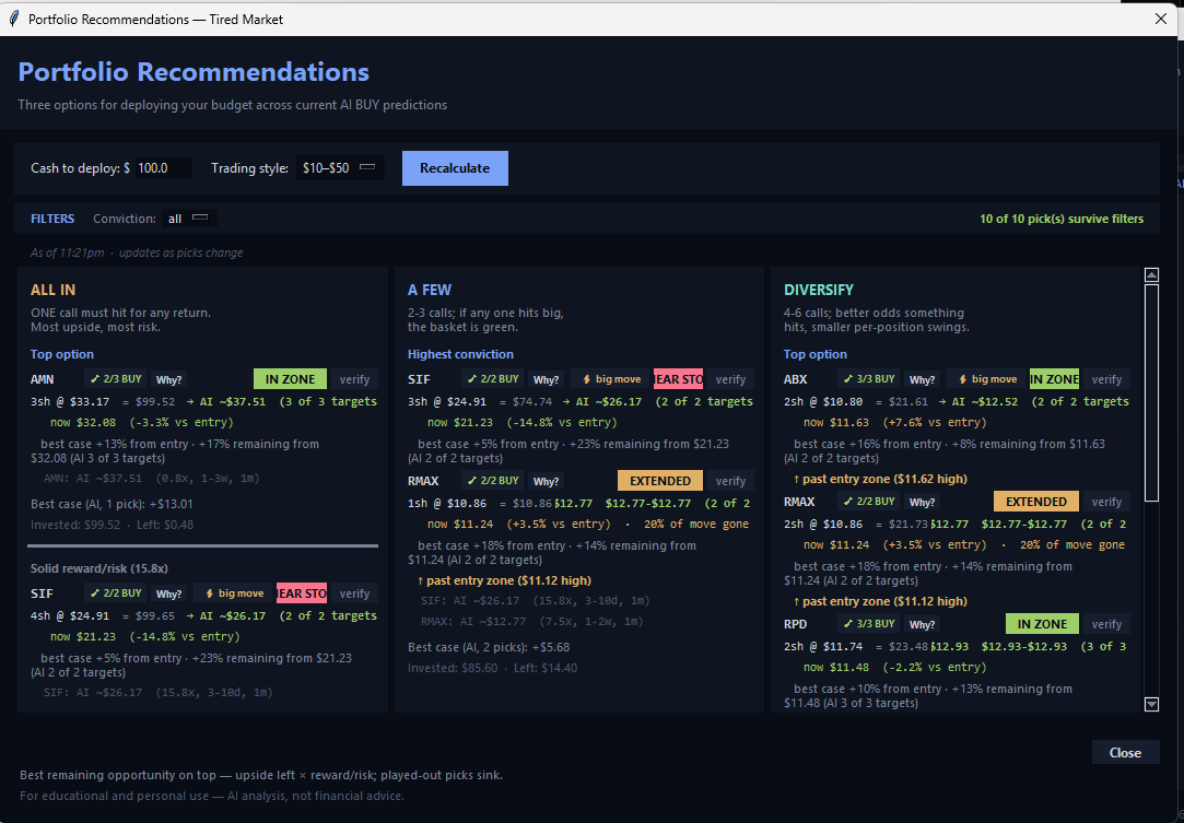 Tired Market desktop application comparing research scenarios with model participation and supporting context
